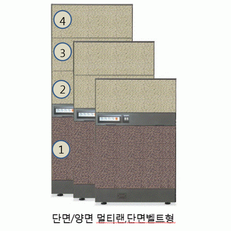 60T 블록파티션